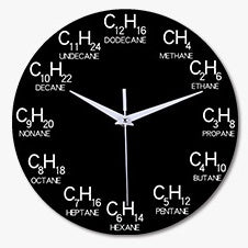 Creative Living Room HomeFashion Math Wall Clock Simple Clock Amazon Hot Sale Retro Wall Clock Clock